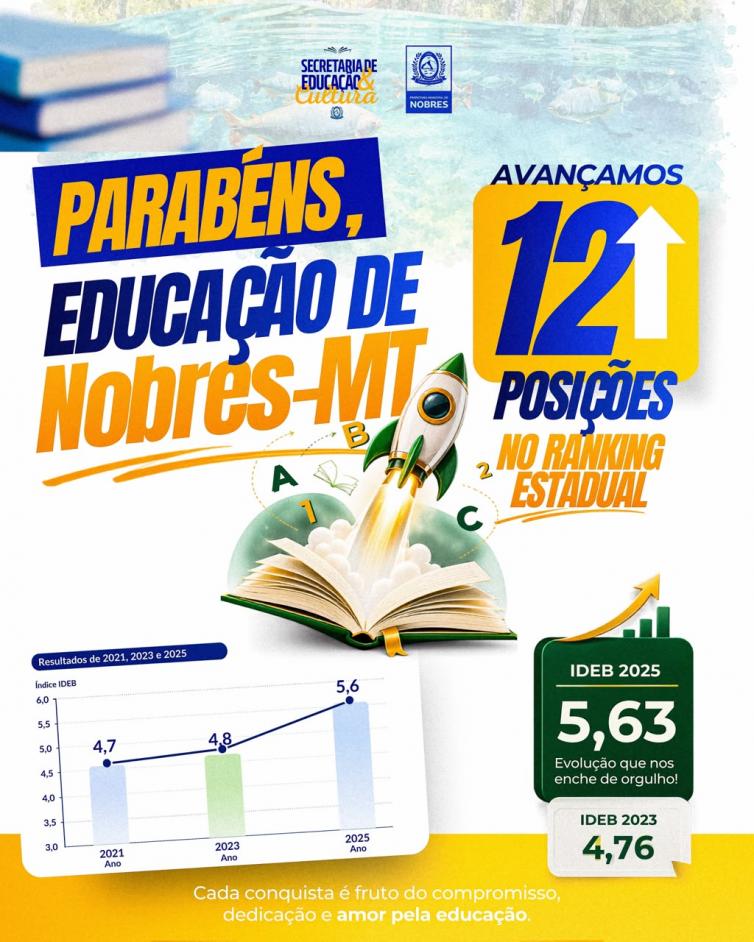 Imagem principal da Notícia
