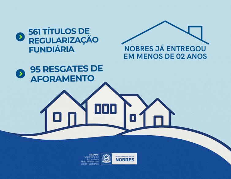 Imagem principal da Notícia